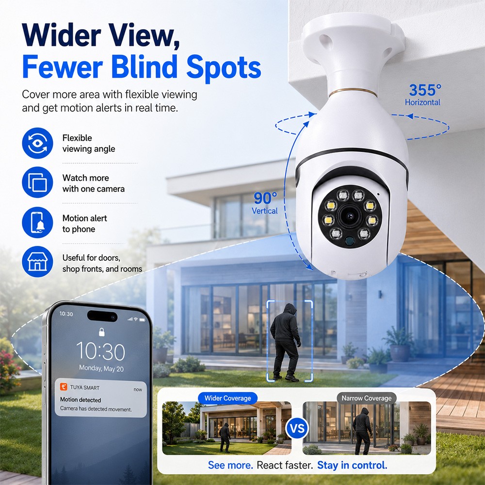 TUYA Bulb Camera Security E27 1080P HD WiFi Smart CCTV Light Socket Night Vision Motion Detection Remote Wireless Monitor Indoor