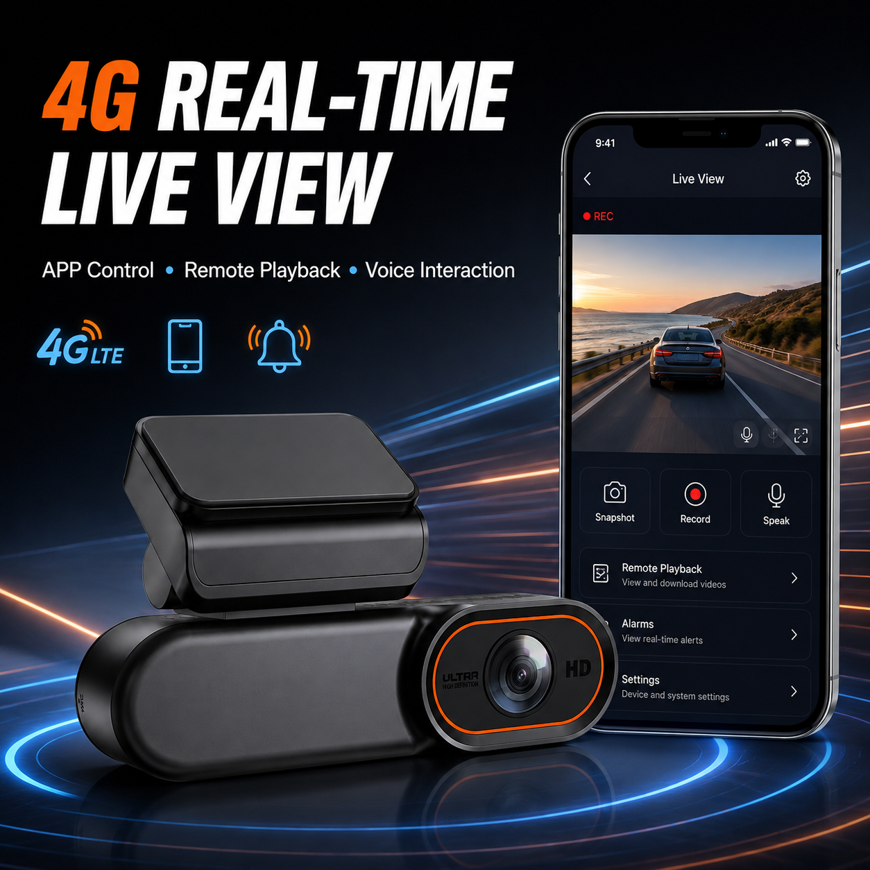 4G LTE Dash Cam GPS Tracking Remote Live Video Car DVR Geofence Alert Cloud Storage 24H Parking Monitor APP Control Security Cam